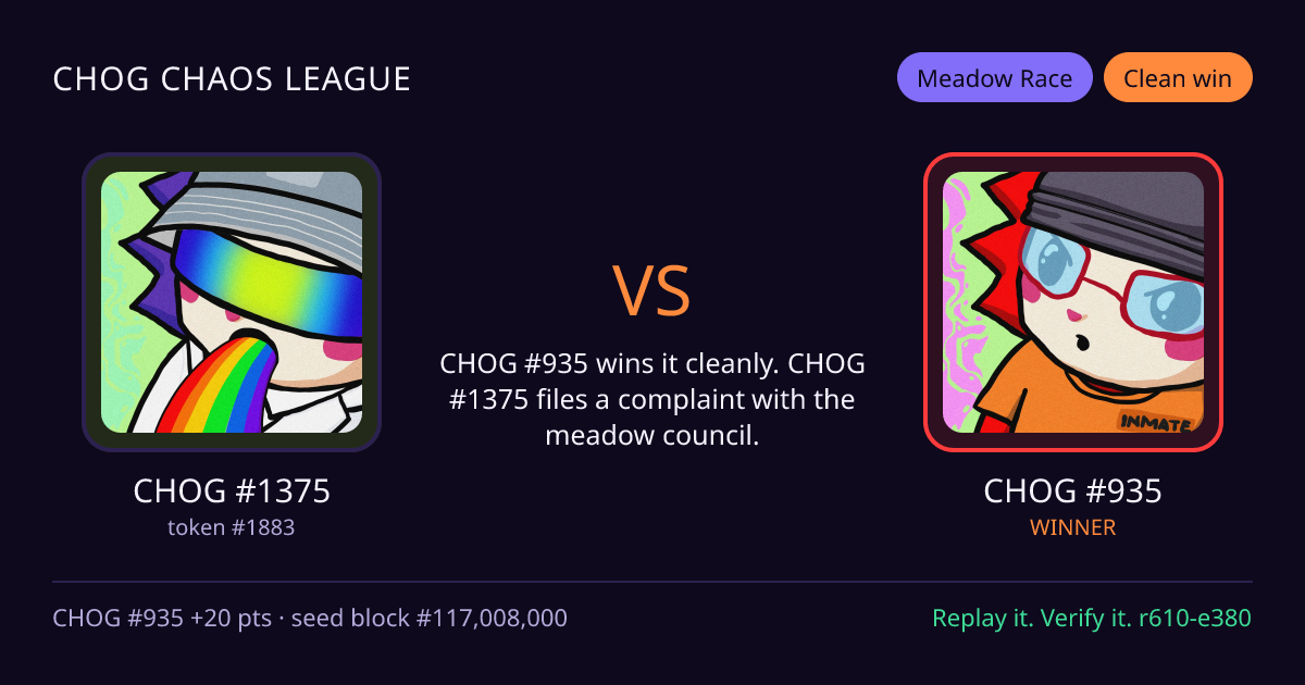 Highlight card: CHOG #1375 versus CHOG #935