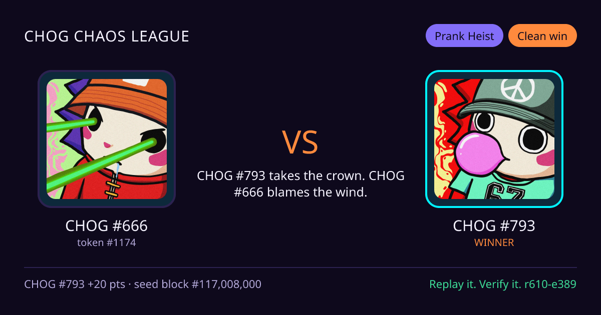Highlight card: CHOG #666 versus CHOG #793