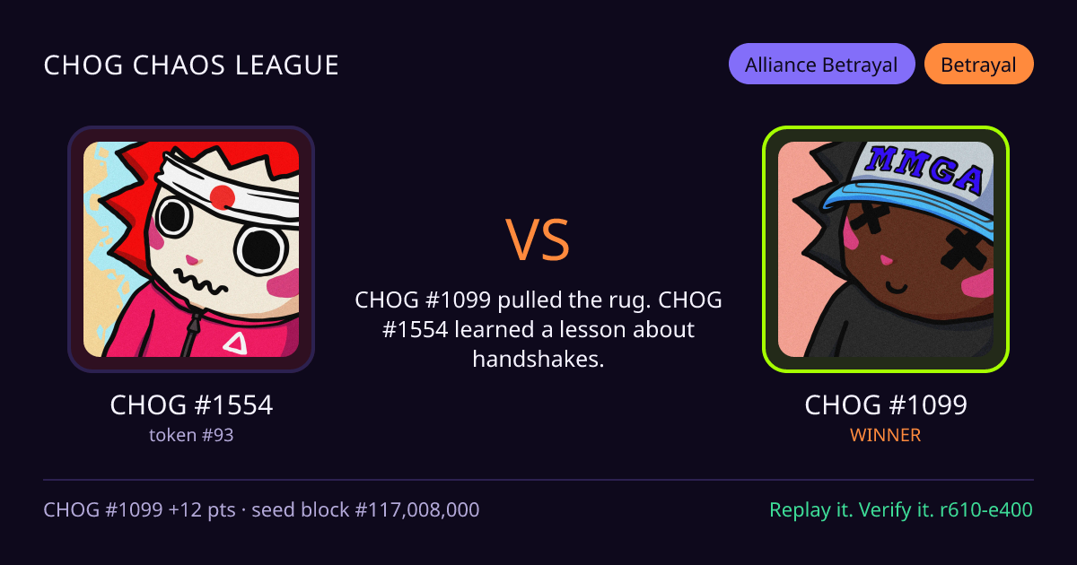 Highlight card: CHOG #1554 versus CHOG #1099