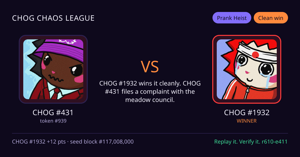 Highlight card: CHOG #431 versus CHOG #1932