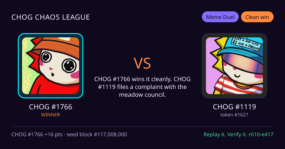 Highlight card: CHOG #1766 versus CHOG #1119