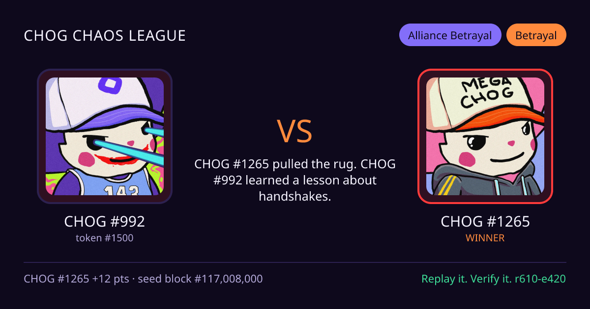 Highlight card: CHOG #992 versus CHOG #1265