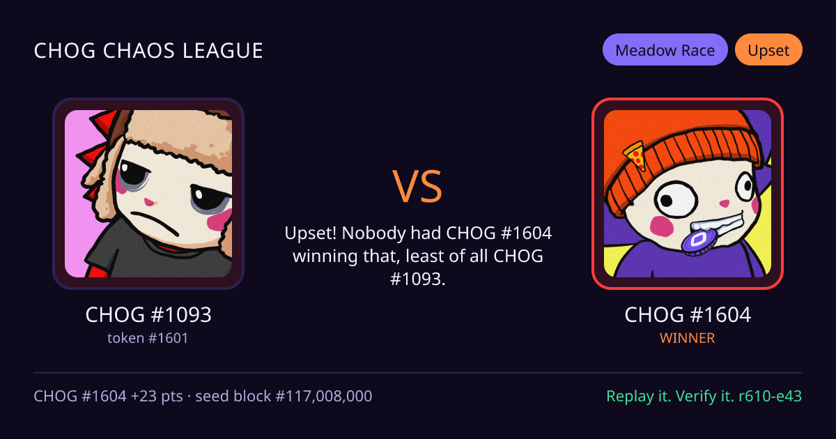 Highlight card: CHOG #1093 versus CHOG #1604