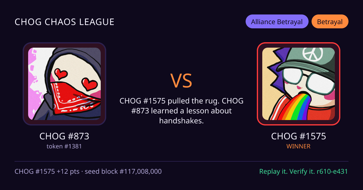 Highlight card: CHOG #873 versus CHOG #1575