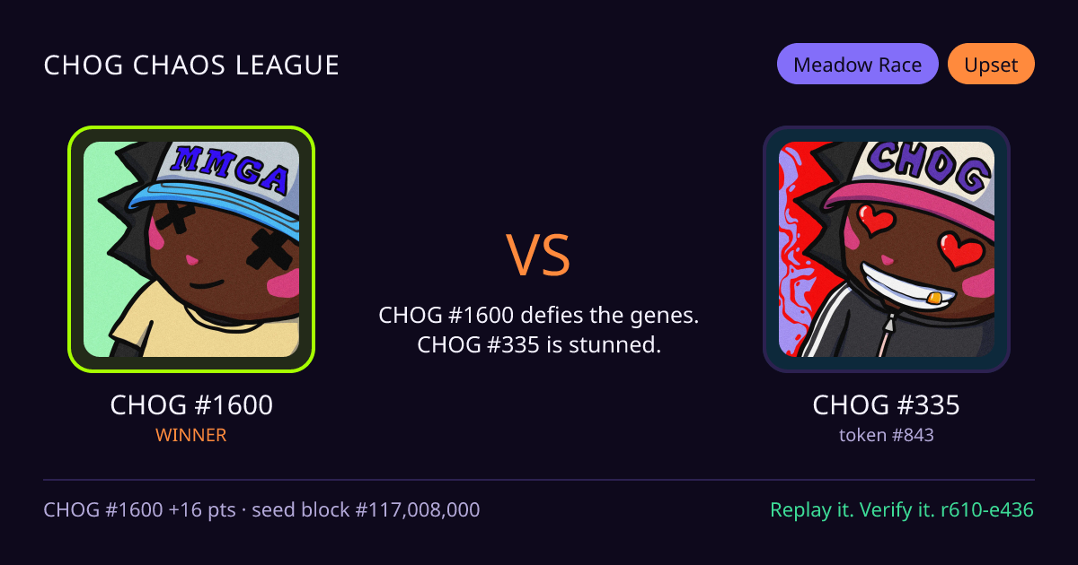 Highlight card: CHOG #1600 versus CHOG #335