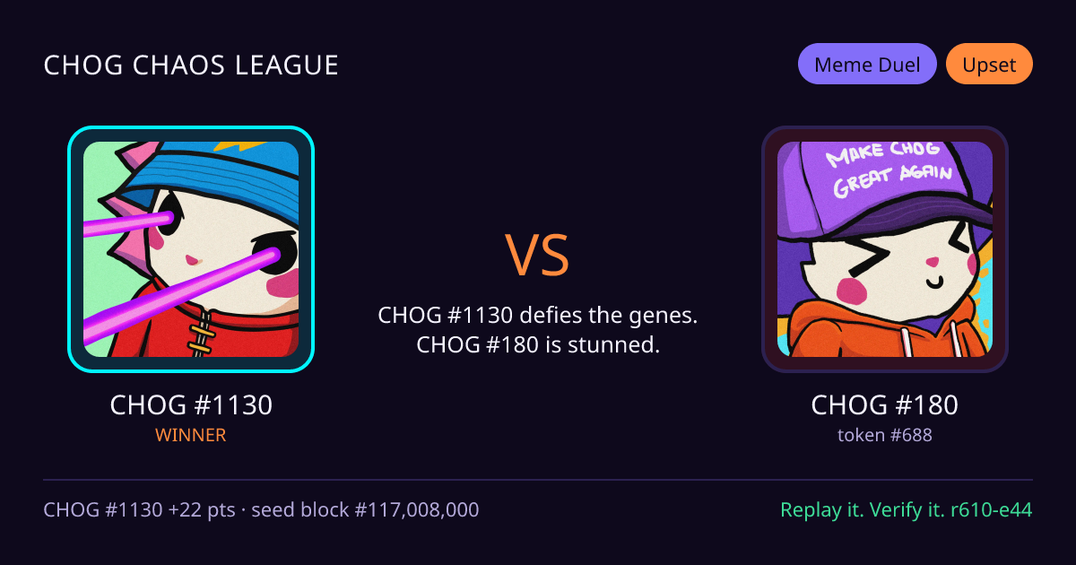 Highlight card: CHOG #1130 versus CHOG #180