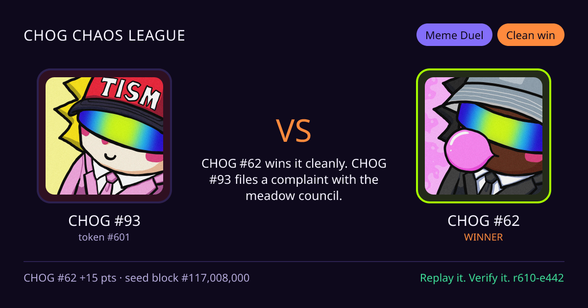 Highlight card: CHOG #93 versus CHOG #62