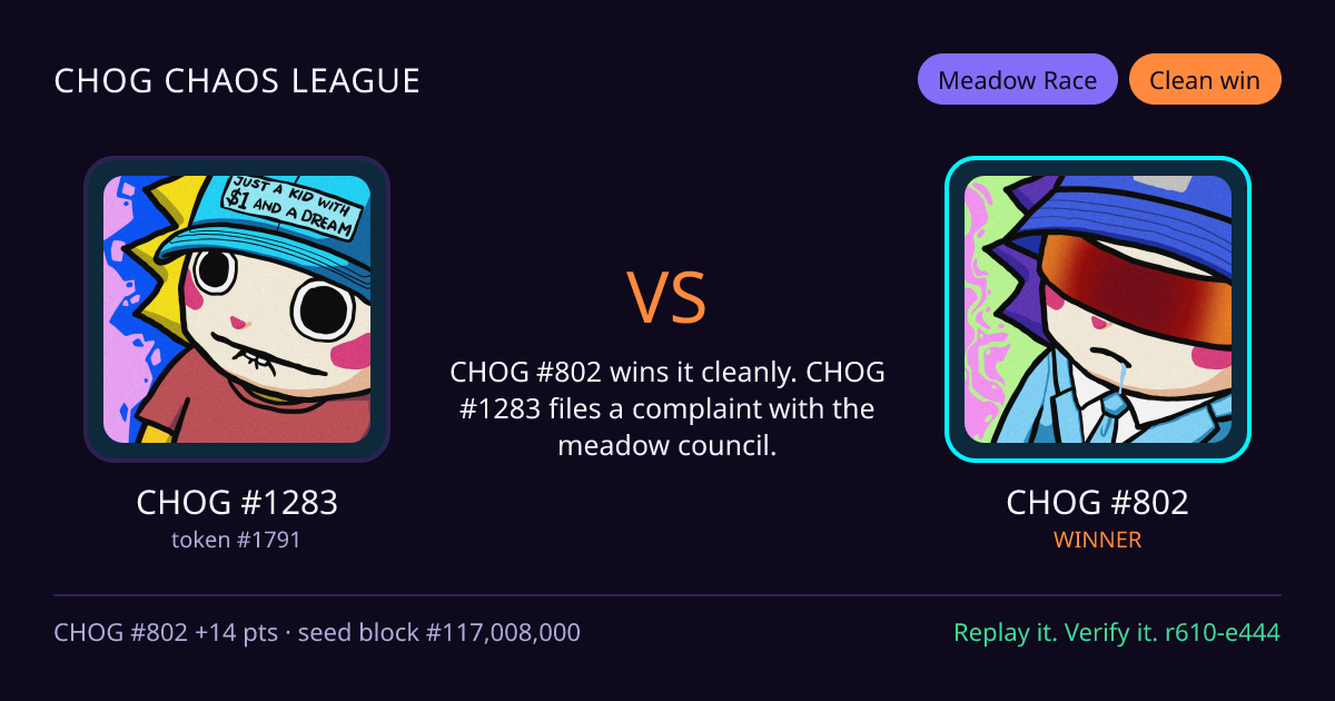 Highlight card: CHOG #1283 versus CHOG #802