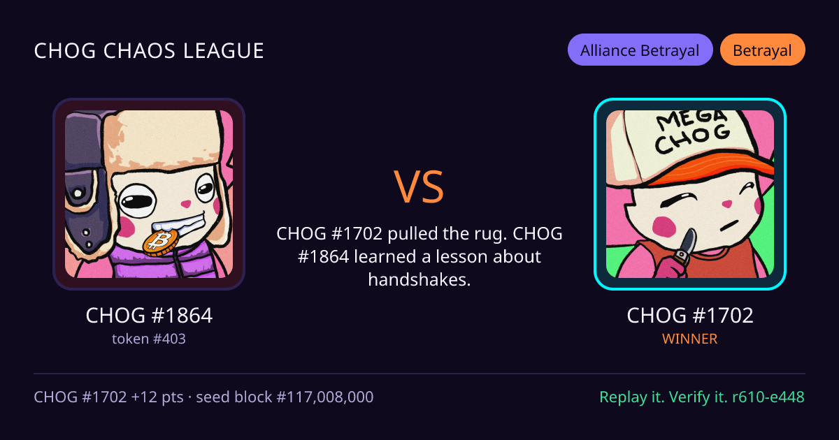 Highlight card: CHOG #1864 versus CHOG #1702