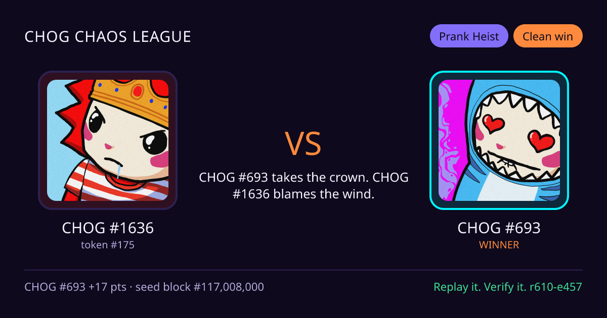 Highlight card: CHOG #1636 versus CHOG #693
