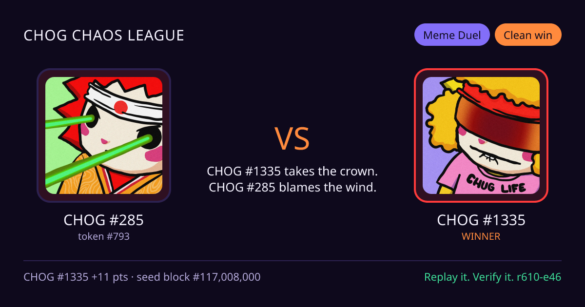 Highlight card: CHOG #285 versus CHOG #1335
