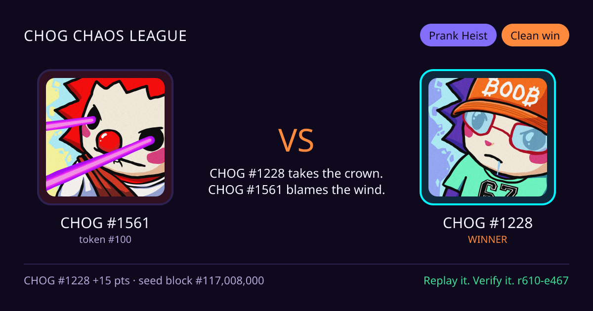 Highlight card: CHOG #1561 versus CHOG #1228