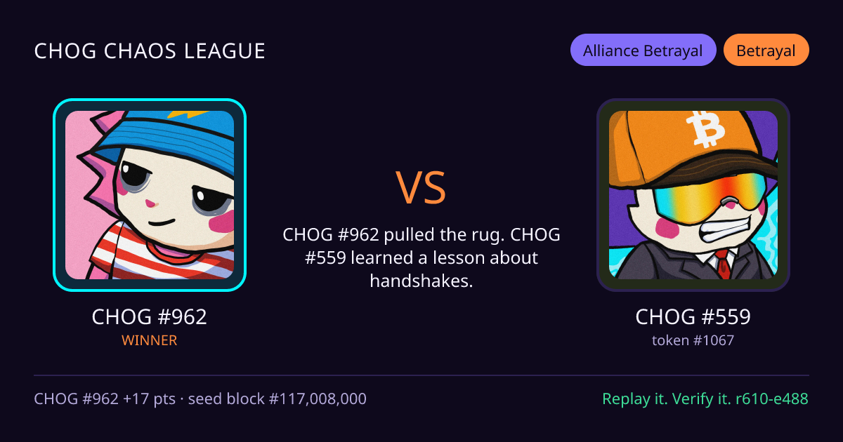 Highlight card: CHOG #962 versus CHOG #559