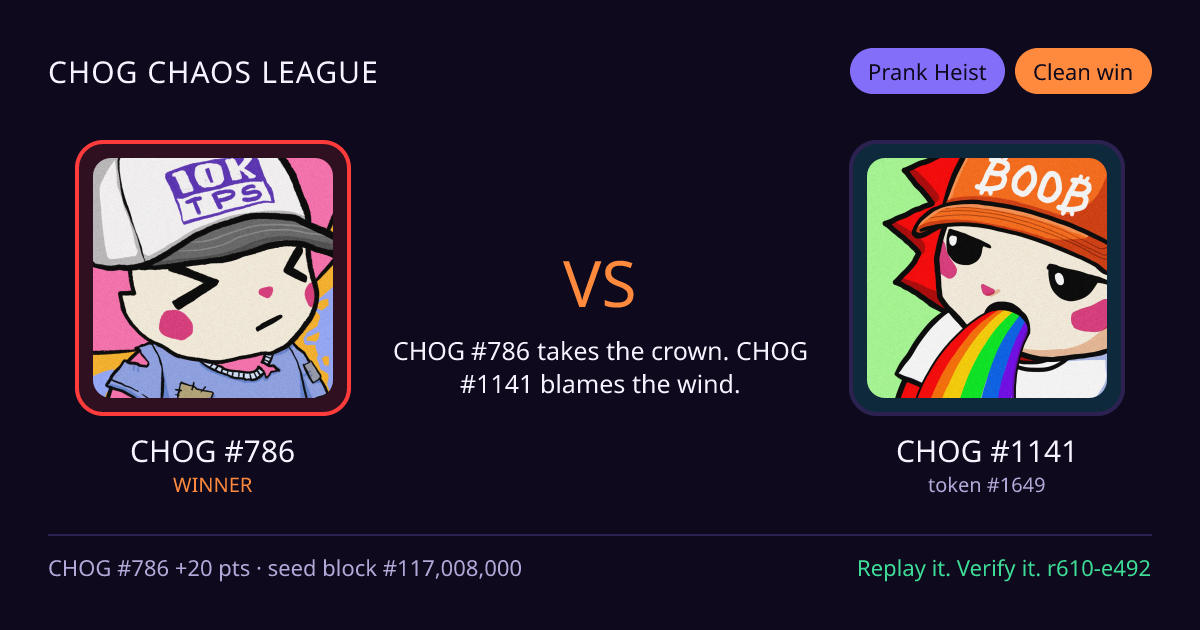 Highlight card: CHOG #786 versus CHOG #1141