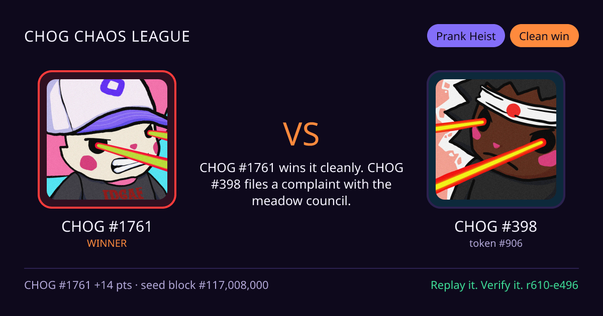 Highlight card: CHOG #1761 versus CHOG #398