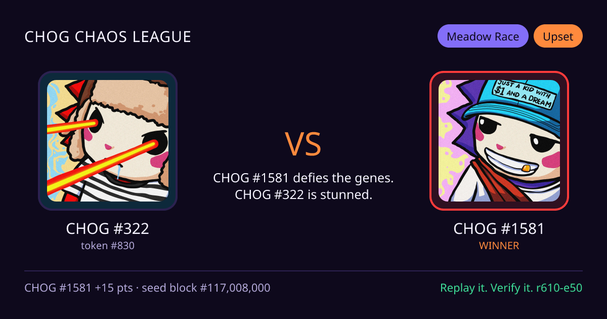 Highlight card: CHOG #322 versus CHOG #1581