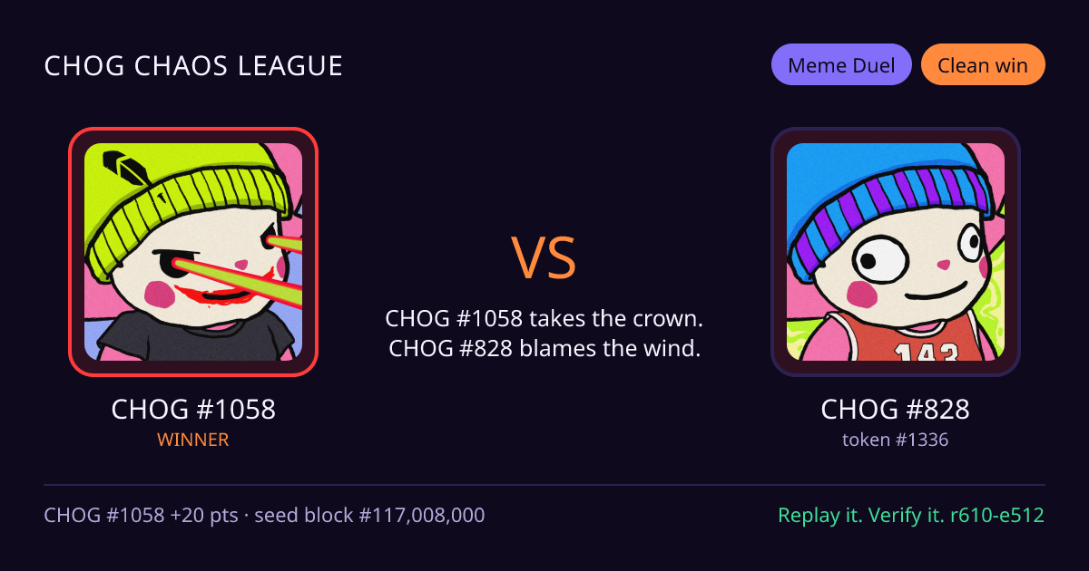 Highlight card: CHOG #1058 versus CHOG #828