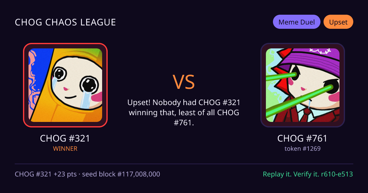 Highlight card: CHOG #321 versus CHOG #761