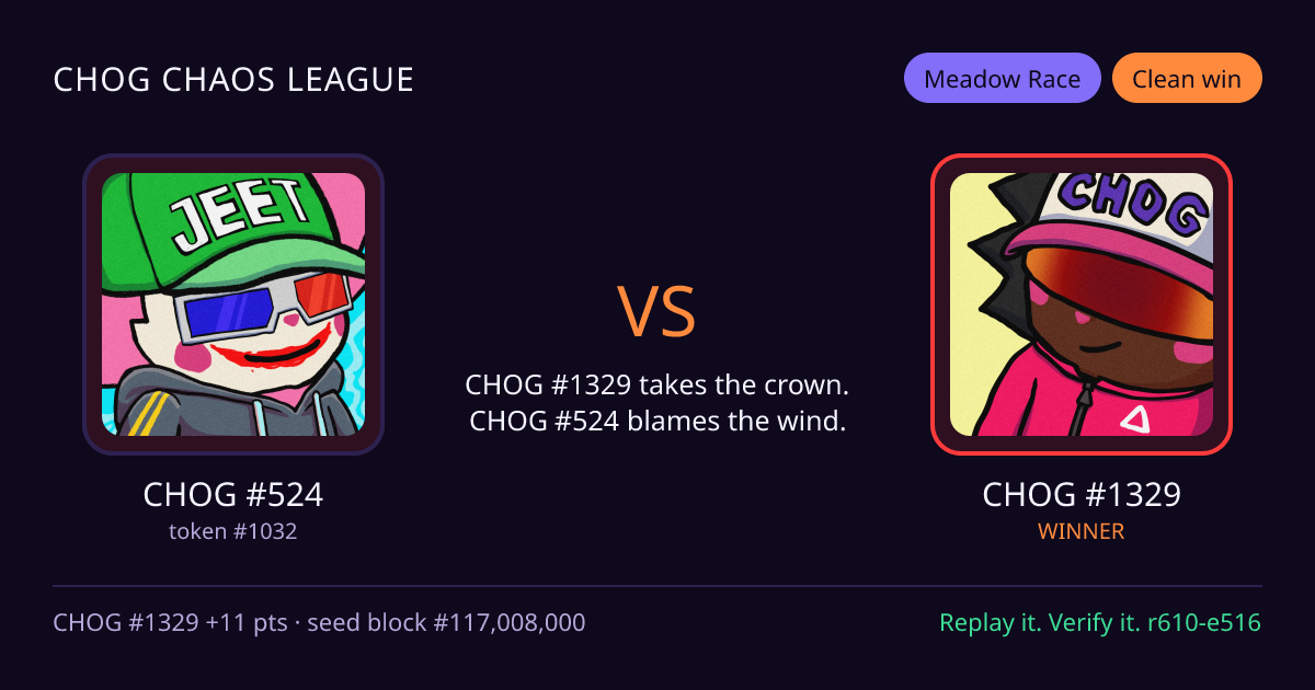 Highlight card: CHOG #524 versus CHOG #1329