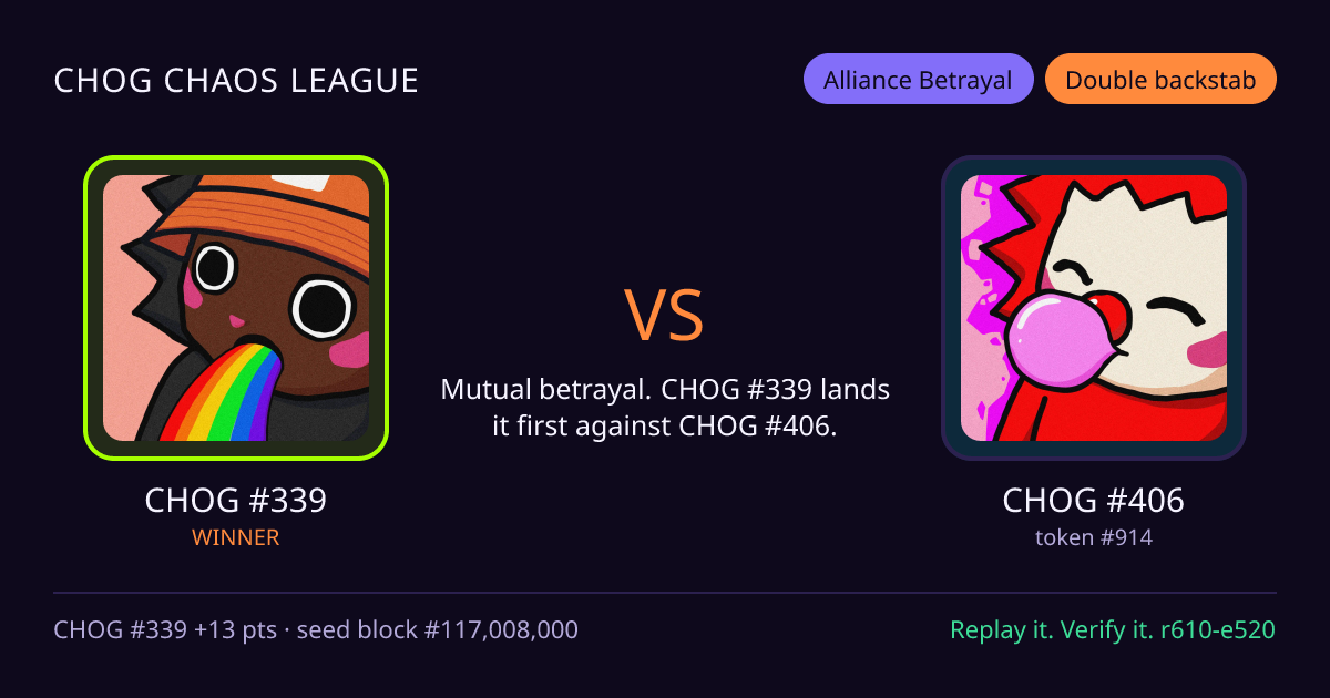 Highlight card: CHOG #339 versus CHOG #406