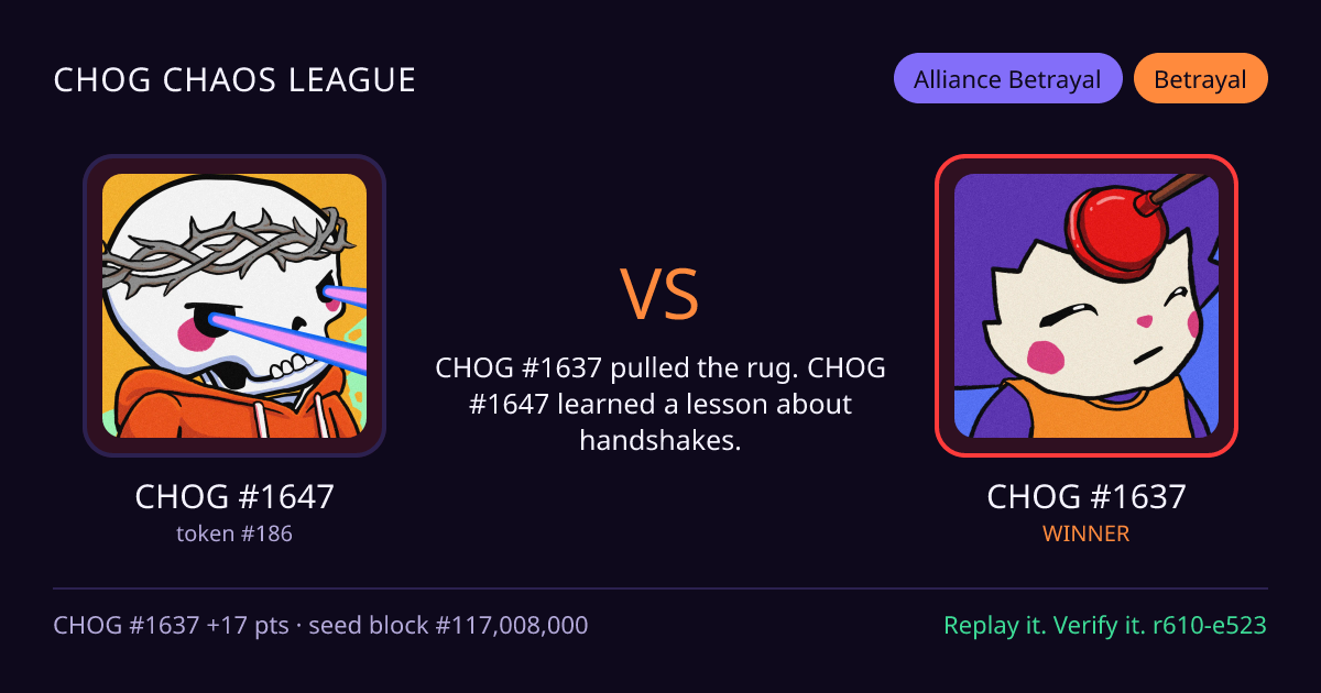 Highlight card: CHOG #1647 versus CHOG #1637