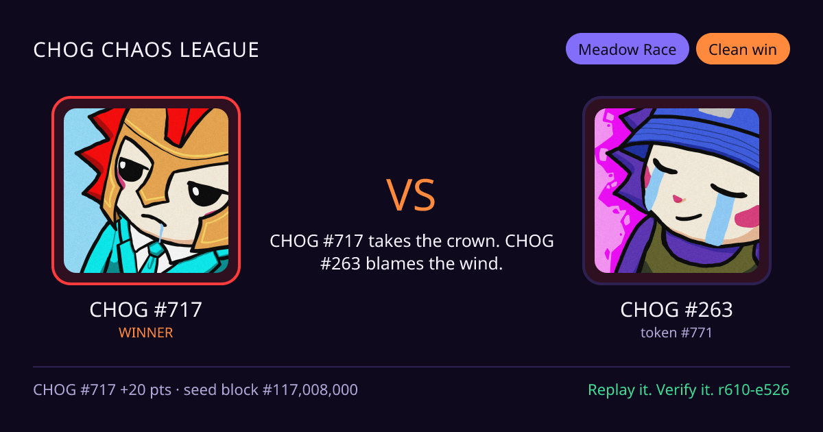 Highlight card: CHOG #717 versus CHOG #263