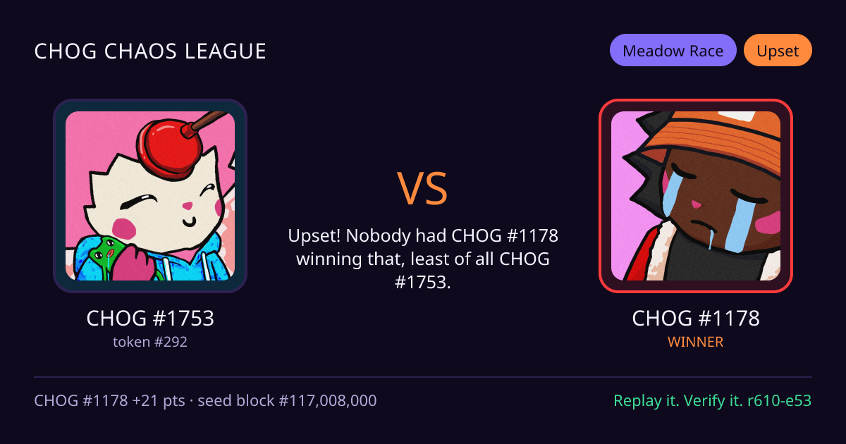 Highlight card: CHOG #1753 versus CHOG #1178
