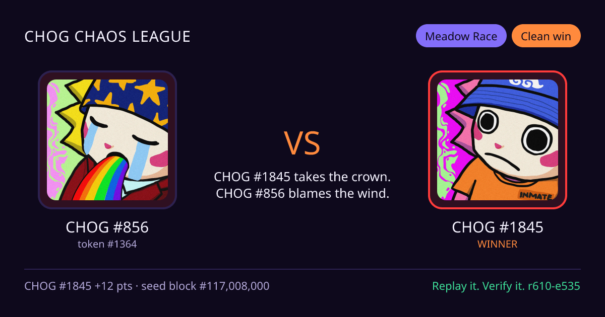 Highlight card: CHOG #856 versus CHOG #1845