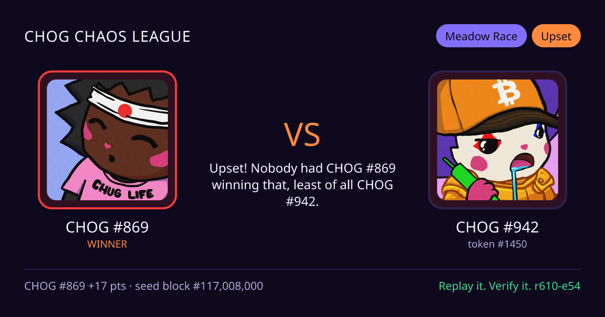 Highlight card: CHOG #869 versus CHOG #942