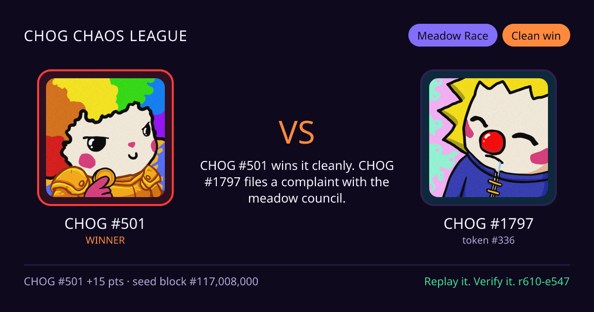 Highlight card: CHOG #501 versus CHOG #1797
