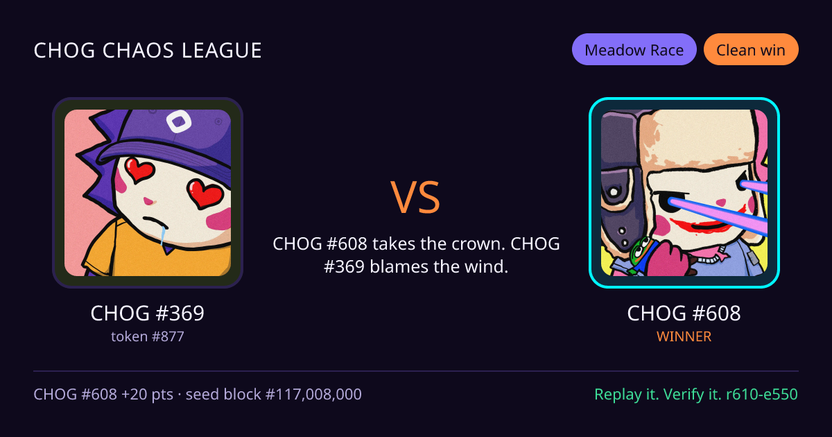 Highlight card: CHOG #369 versus CHOG #608