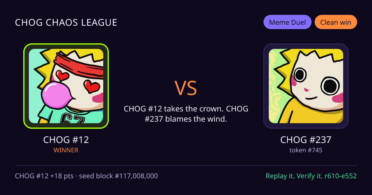 Highlight card: CHOG #12 versus CHOG #237