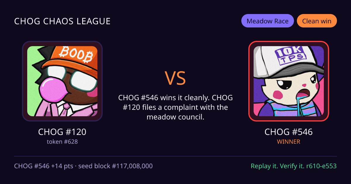 Highlight card: CHOG #120 versus CHOG #546