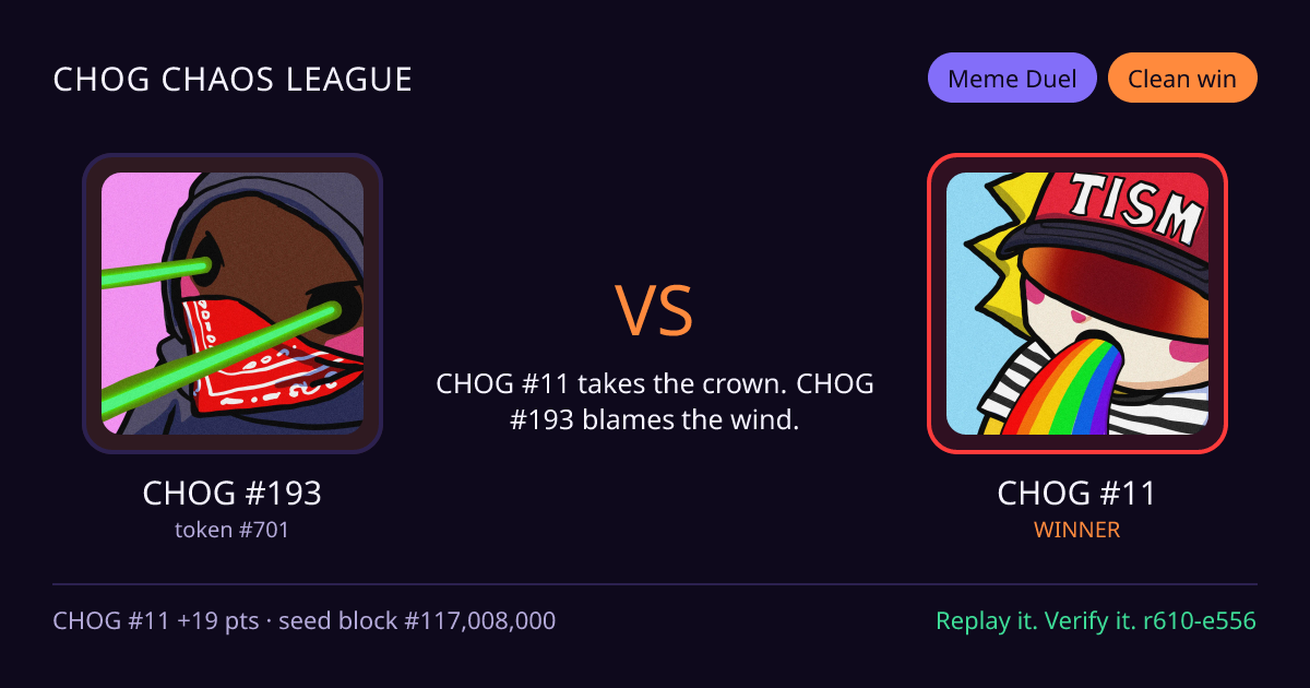 Highlight card: CHOG #193 versus CHOG #11