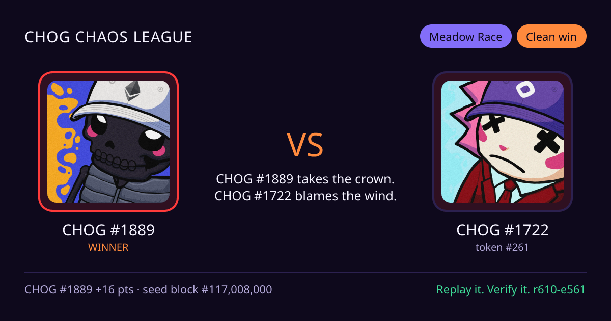 Highlight card: CHOG #1889 versus CHOG #1722
