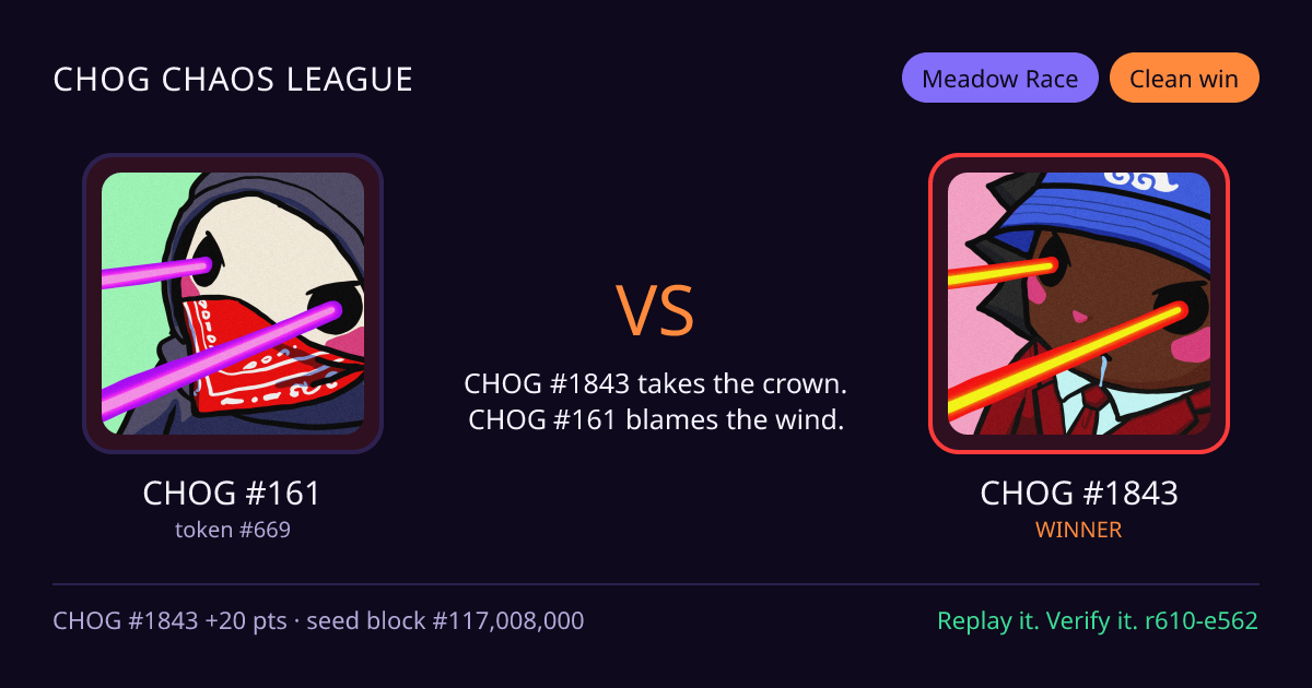 Highlight card: CHOG #161 versus CHOG #1843