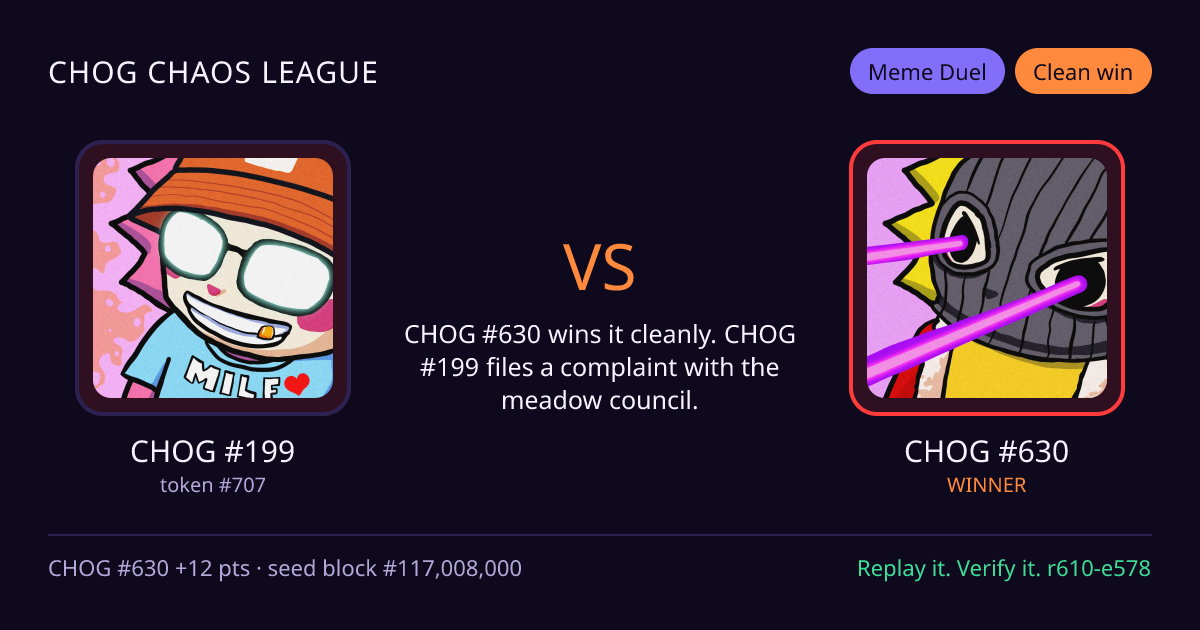 Highlight card: CHOG #199 versus CHOG #630
