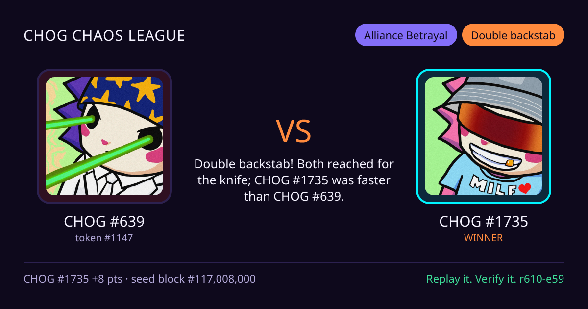 Highlight card: CHOG #639 versus CHOG #1735