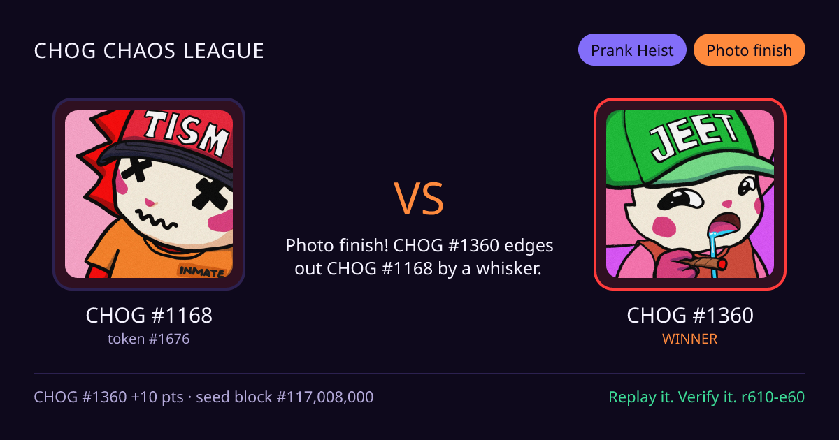 Highlight card: CHOG #1168 versus CHOG #1360