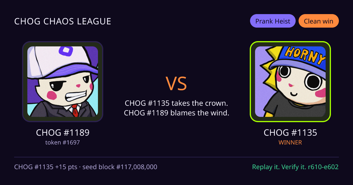 Highlight card: CHOG #1189 versus CHOG #1135