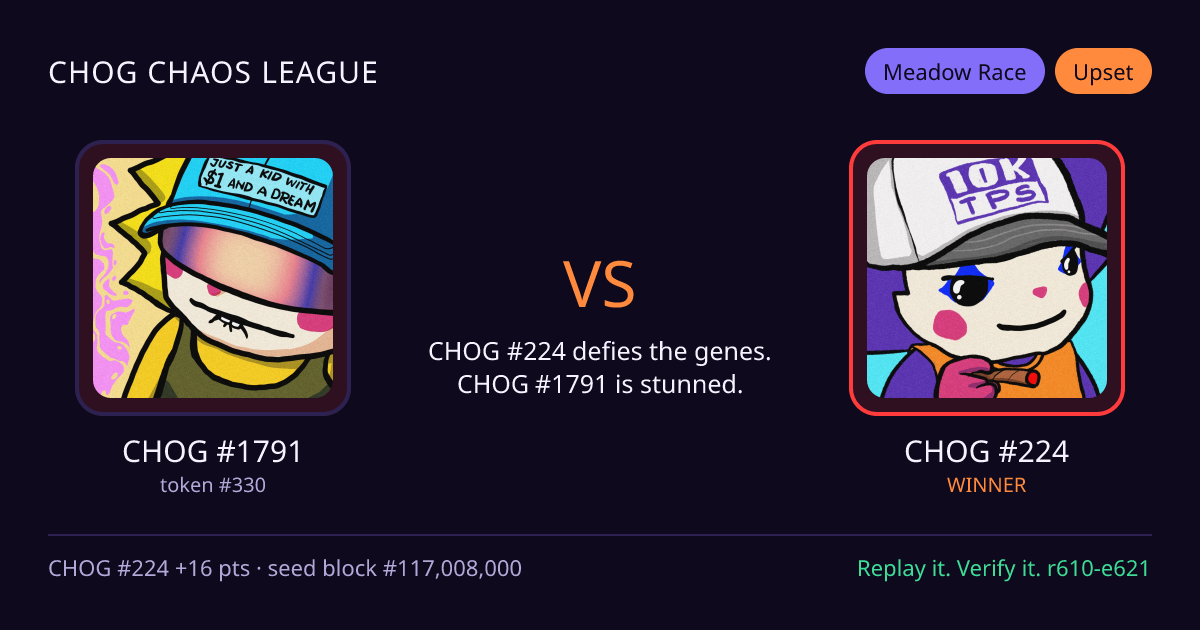 Highlight card: CHOG #1791 versus CHOG #224