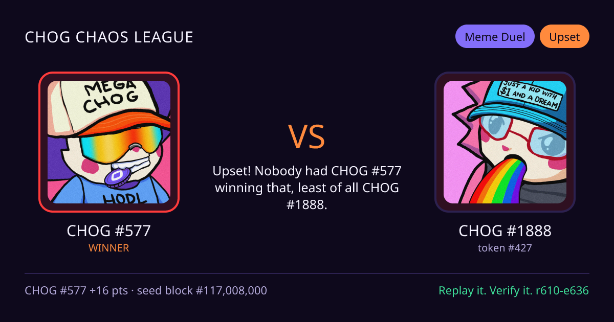 Highlight card: CHOG #577 versus CHOG #1888