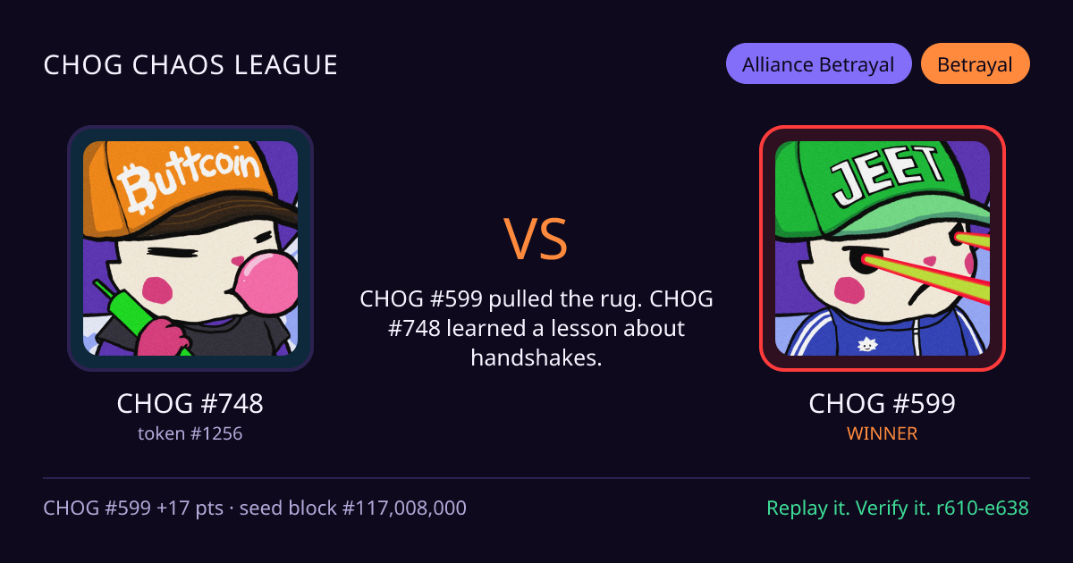 Highlight card: CHOG #748 versus CHOG #599