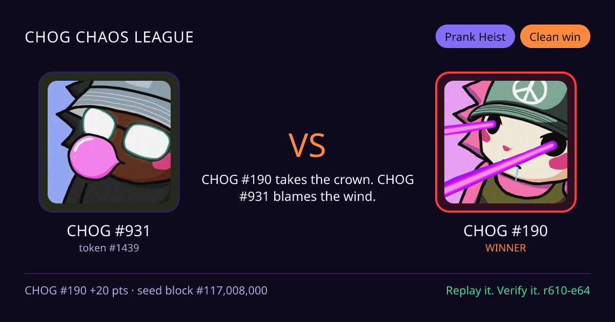 Highlight card: CHOG #931 versus CHOG #190