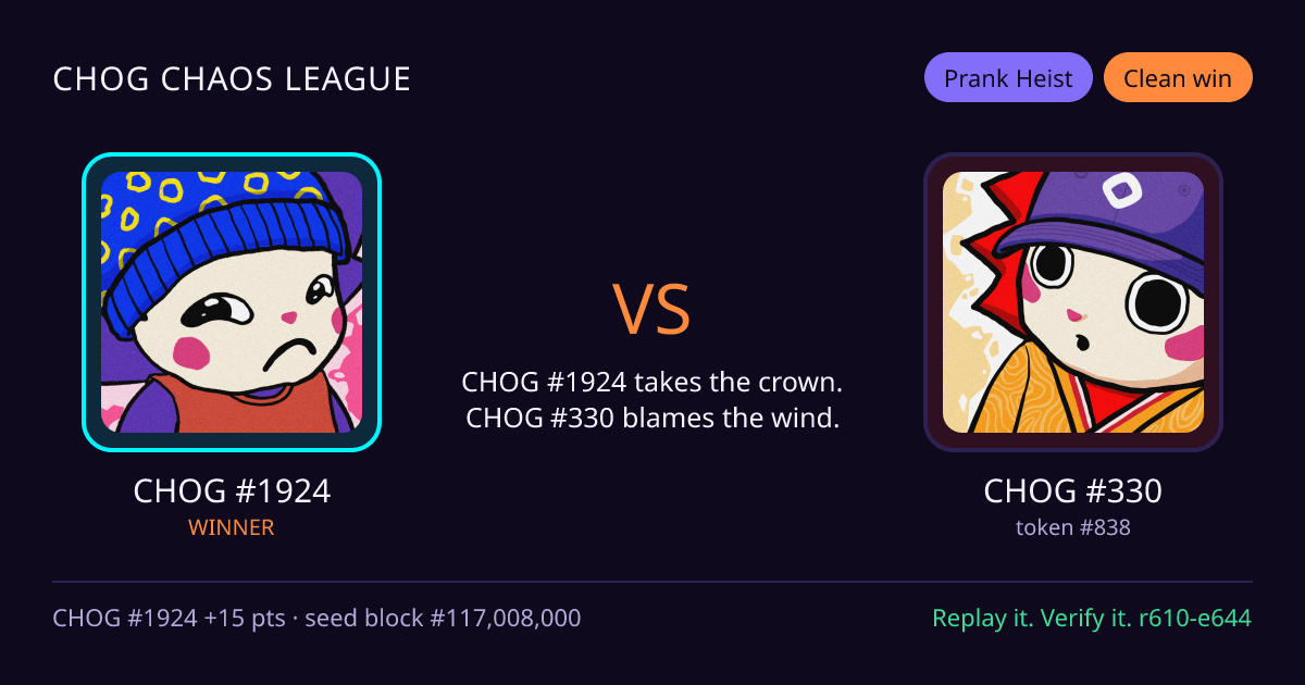 Highlight card: CHOG #1924 versus CHOG #330