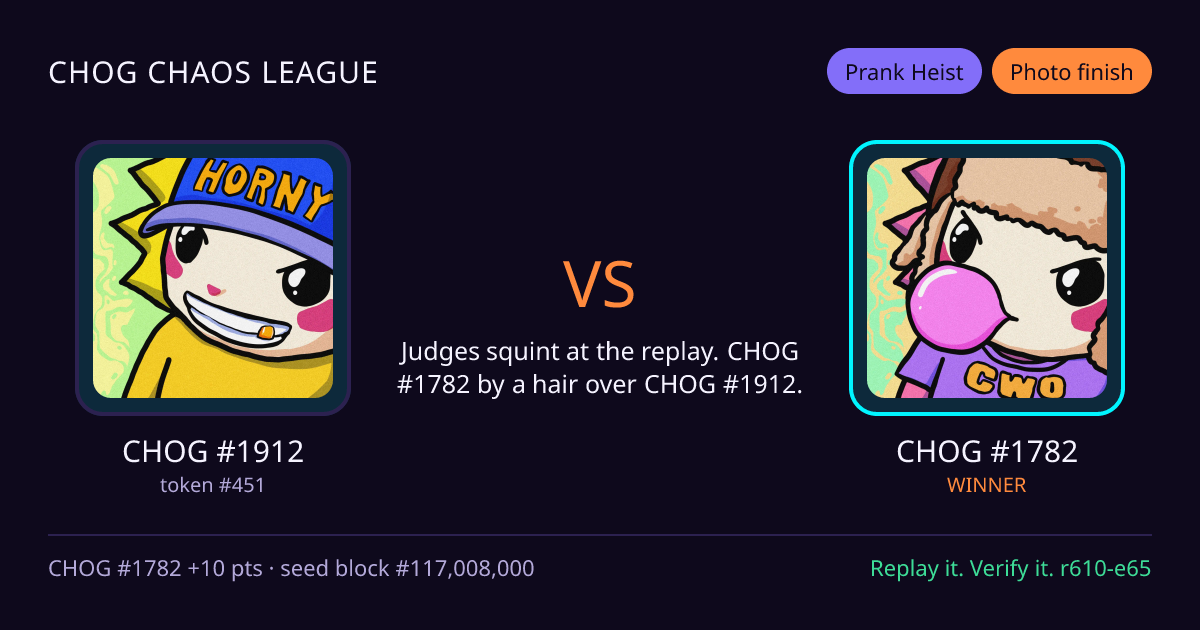 Highlight card: CHOG #1912 versus CHOG #1782
