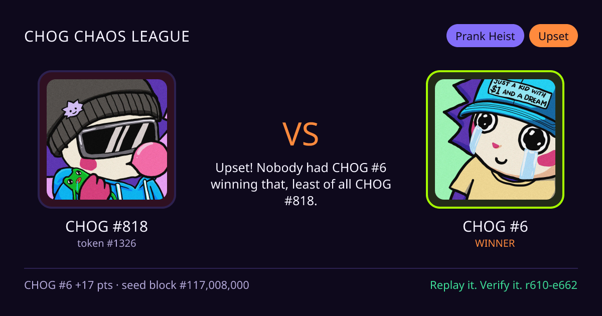 Highlight card: CHOG #818 versus CHOG #6