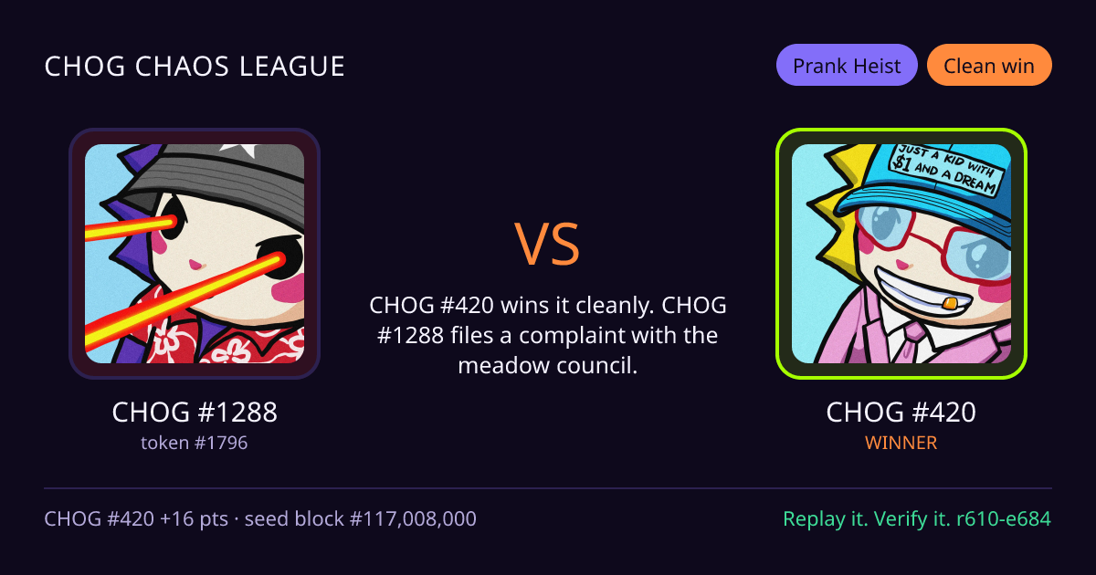 Highlight card: CHOG #1288 versus CHOG #420