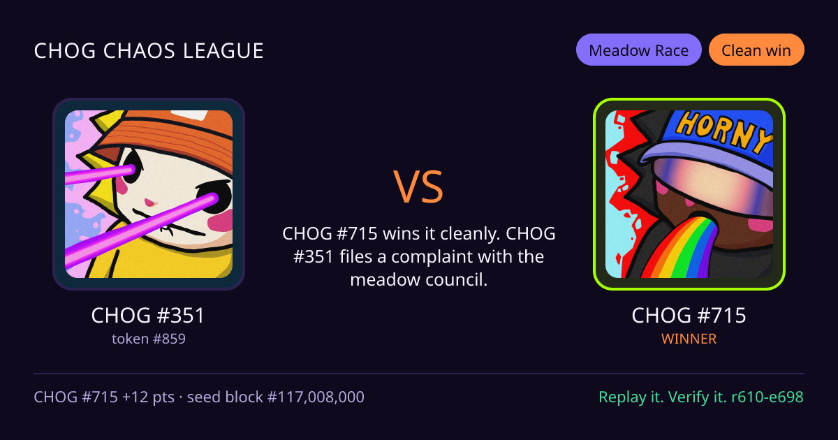 Highlight card: CHOG #351 versus CHOG #715