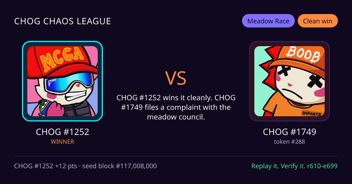 Highlight card: CHOG #1252 versus CHOG #1749